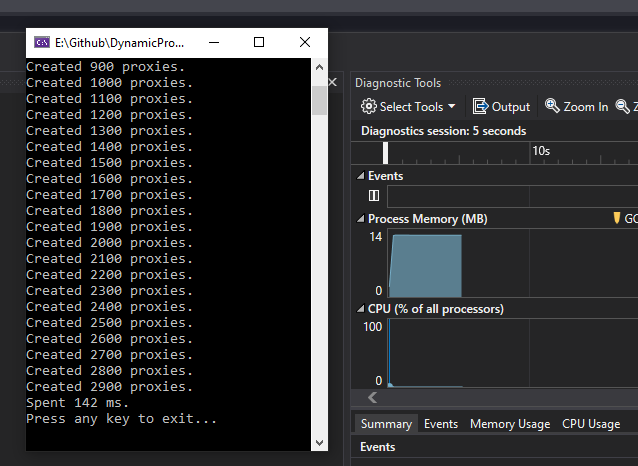 Creating 3000 proxies took 142 milliseconds, and consumes about 14 MB of memory.